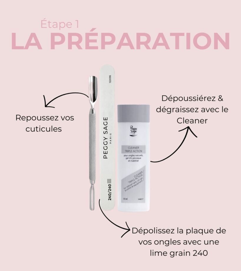 Kit De Vernis Semi-Permanent MEANAIL - 3 Flacons De 15ml, Neuf